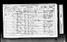 ann evans 1861 census
