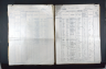 Ceinwen Arscott 1928 immigration
