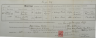 Wella marraige certificate original
